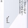 「テキヤはどこからやってくるのか? 露店商いの近現代を辿る」　2014