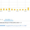 初心者ブログ　１日だけアクセス数が凄い増えてわかった事