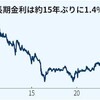 日本の金利上昇でアメリカの株価が暴落する？ 