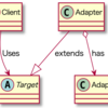 【C#】インターフェイスの変換を行うAdapterパターンを学ぶ