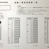 試験日まで２か月切りました。