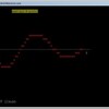 ANSI ESCAPE SEQUENCE の利用