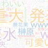　Twitterキーワード[#アベマでおさらいヒプマイライブ]　08/16_20:03から60分のつぶやき雲