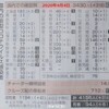 4月4日＝4,156人 - しんがたコロナウイルス感染者数