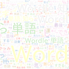 　Twitterキーワード[Wordle 221]　01/26_01:00から60分のつぶやき雲