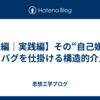 【後編｜実践編】その“自己嫌悪”に、バグを仕掛ける構造的介入法