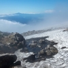 鳥海山ー残雪と花の季節ー