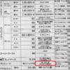 雑記47　：こういうのが知りたかったりします