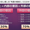 良い商品が必ず売れるわけではない … ｢流れに乗るチカラ｣ … 持ってますかぁ～ (笑)