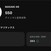 550人ありがとう