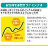 高配当株の売却