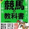 🌟🐎〜マイルCSの有力馬追い切り情報🔥〜🐎🌟