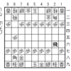 升田将棋研究(193)；相掛り腰掛け銀(大山康晴)