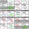 2020年9月16日水曜日の株式投資