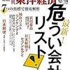 週刊東洋経済 2019年12月14日号　最新！ 危うい会社リスト／IoTで世界へ挑む 変わる日立／ニセコ 熱狂リゾートの実像