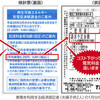 ＜原発からの請求書＞（２）特例で電気料金高いまま　福島第一廃炉費 - 東京新聞(2017年3月2日)