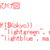 建設総合統計のデータ分析３ - R言語で２変数のデータ分析の練習。Minkan(民間)とKokyo(公共)を例にして。var.test関数、t.test関数、wilcox.test関数、cor.test関数。