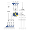 論文解説 Convolutional Sequence to Sequence Learning (ConvS2S)