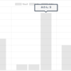 chart.js v2.6.0 の tooltip を React.js でカスタマイズして使う