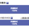 【iDeCo】2017年7月報告　30代は100%株式でいいと思う