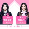 【日プ女子】第１回順位発表式の感想や危惧していることについて。