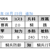 No.2056～2057　Ｃ曹真　Ｒ曹仁