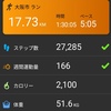 JOG 90分 昨日のダメージが残る
