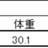 2023/3/31  大型・極太系オオクワガタ羽化個体の紹介