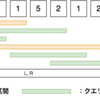 与えられた数列の区間中の種類数を求めるクエリにたくさん答えたい