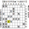 【寄せ問題29】踏み込めば勝ちだったのに・・・【１手必至】