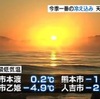 今季一番の冷え込み　阿蘇市で氷点下4度9分