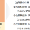 【第１３回】ふるさと納税はお得。保険・ＤＣに並ぶ節税効果あり！　おすすめの節税方法③　－ふるさと納税編－