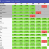 ICPC2023 国内予選 参加記