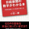 日経のWeb版の無料記事が２０本から１０本の半分になります。