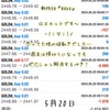 ☆新ゴールドEA『BAKU』☆ 5月20日：爆上げロスカットです～(´；ω；`)ｳｯ…