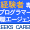 テストステロンを下げる身の回りの危険