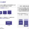 【24.4Q】INPEXの決算振り返り＆感想