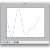 問題3.17の解答(Matplotlib)