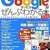 Google先生にお風呂屋さんの事を教えてあげてくださいm(__)m