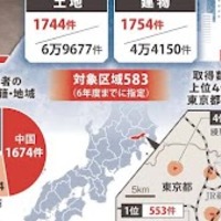 ニュースなアンテナ