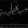 3/5（火）＋11.1万