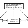 <rails>formオブジェクトでタグ付けの編集、更新、削除を実装する