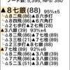 iPadのNeural Engineで将棋AI part12 読み筋表示