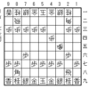 天野宗歩研究（36）；香落ち（石本検校）