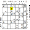 将棋局面｜羽生善治 vs 森下卓 1989-09-18 竜王戦｜羽生逆転の好手 　島竜王に挑戦