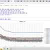 ★★【　島根　０．１２８ μ　】◆（※　欠測　まみれ　※）◆／★【　愛媛・兵庫　０．１１７ μ　】◆／★【　山口　０．１１２ μ　】◆／◆【 広島 ０．１０９ μ 】／◆【 岡山 ０．１０４ μ 】／◆【 鳥取 ０．１０３ μ 】…　　★（　夜に　なってからの　補遺っ★　）　＋