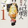 連絡が取れないという事は不安だぁ～～