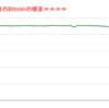■本日の結果■BitCoinアービトラージ取引シュミレーション結果（2022年3月6日）