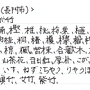 長門の木類チナイ、チナエ、エゴノキ、チサノキと楽桟敷