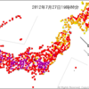 今日の気温